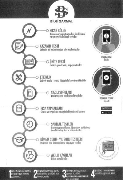 SICAK BÖLGE KAZANIM TESTİ ETKİNLİK YAZILI SORULARI SARMAL TESTLER DÖNEM SONU - YIL SONU TESTLERİ FİZİK Vega Efsanesi