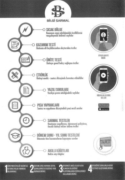 KAZANIM TESTİ ETKİNLİK YAZILI SORULARI SARMAL TESTLER DÖNEM SONU YIL SONU TESTLERİ TARİH