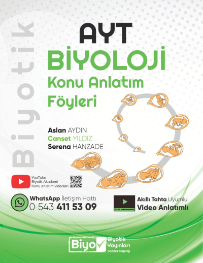 AYT Biyoloji Konu Anlatım Föyleri Biyotik Yayınları (10 Fasikül)
