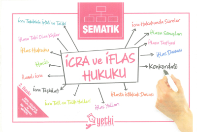 ŞEMATİK İCRA VE İFLAS HUKUKU Vega Efsanesi