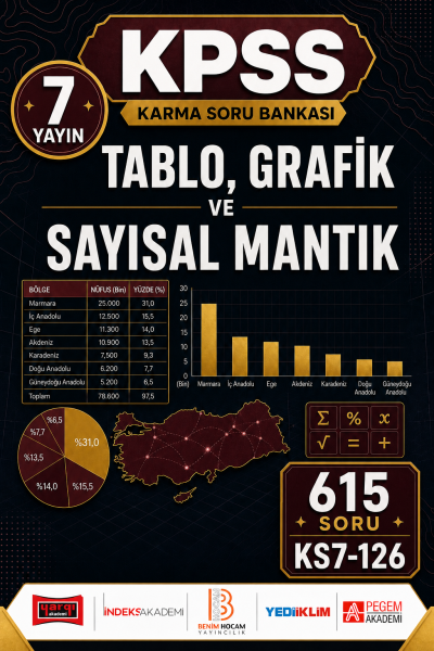 Tablo, Grafik ve Sayısal Mantık 7 Yayın 615 Soru Vega Efsanesi