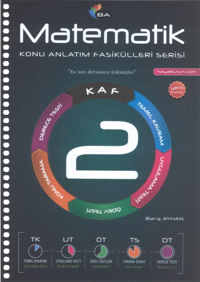 KAF 2 MATEMATİK